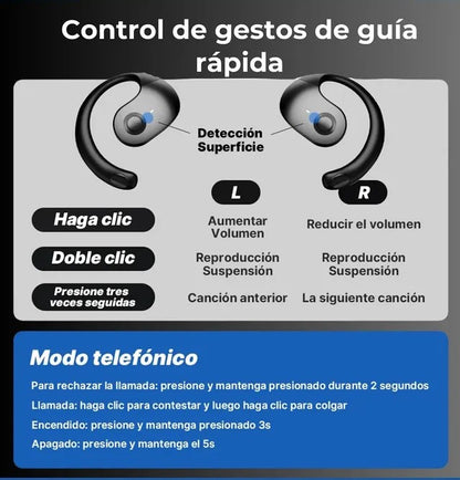 AURICULARES TRADUCTORES DE 144 IDIOMAS
